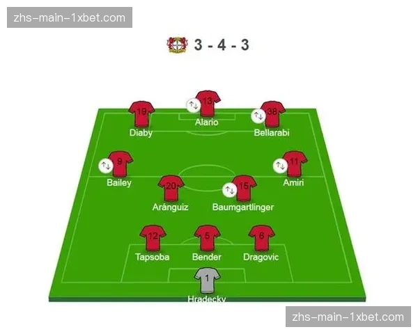 战术板:解析多特蒙德本赛季在肋部与边路结合部的几种传中方式