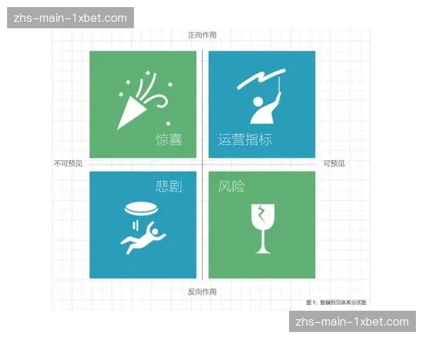 总冠军背后的防守拼图:揭秘辽宁队数据分析团队如何工作 总冠军背后的防守拼图:揭秘辽宁队数据分析团队如何工作